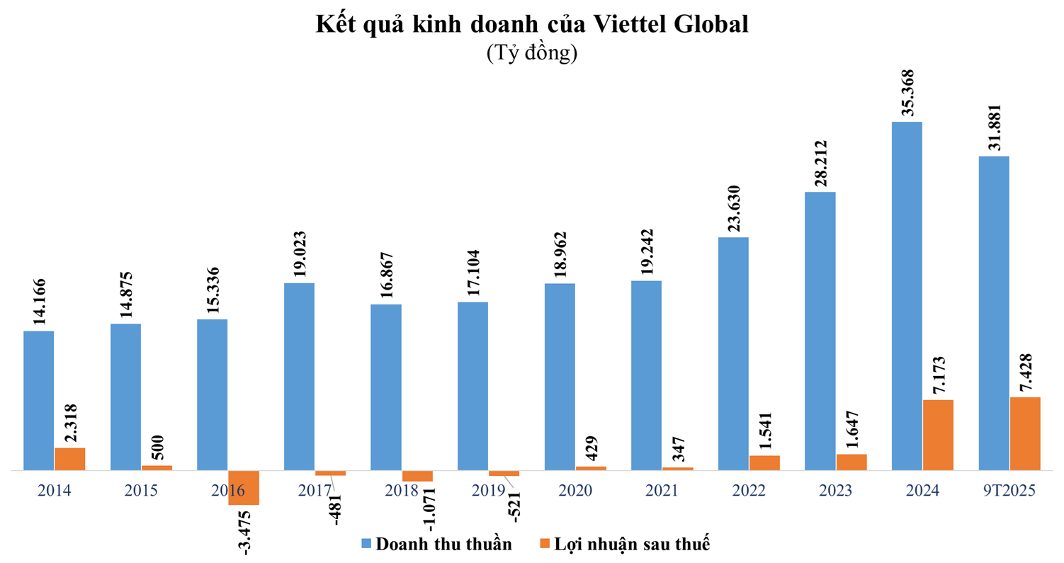 vgi.png