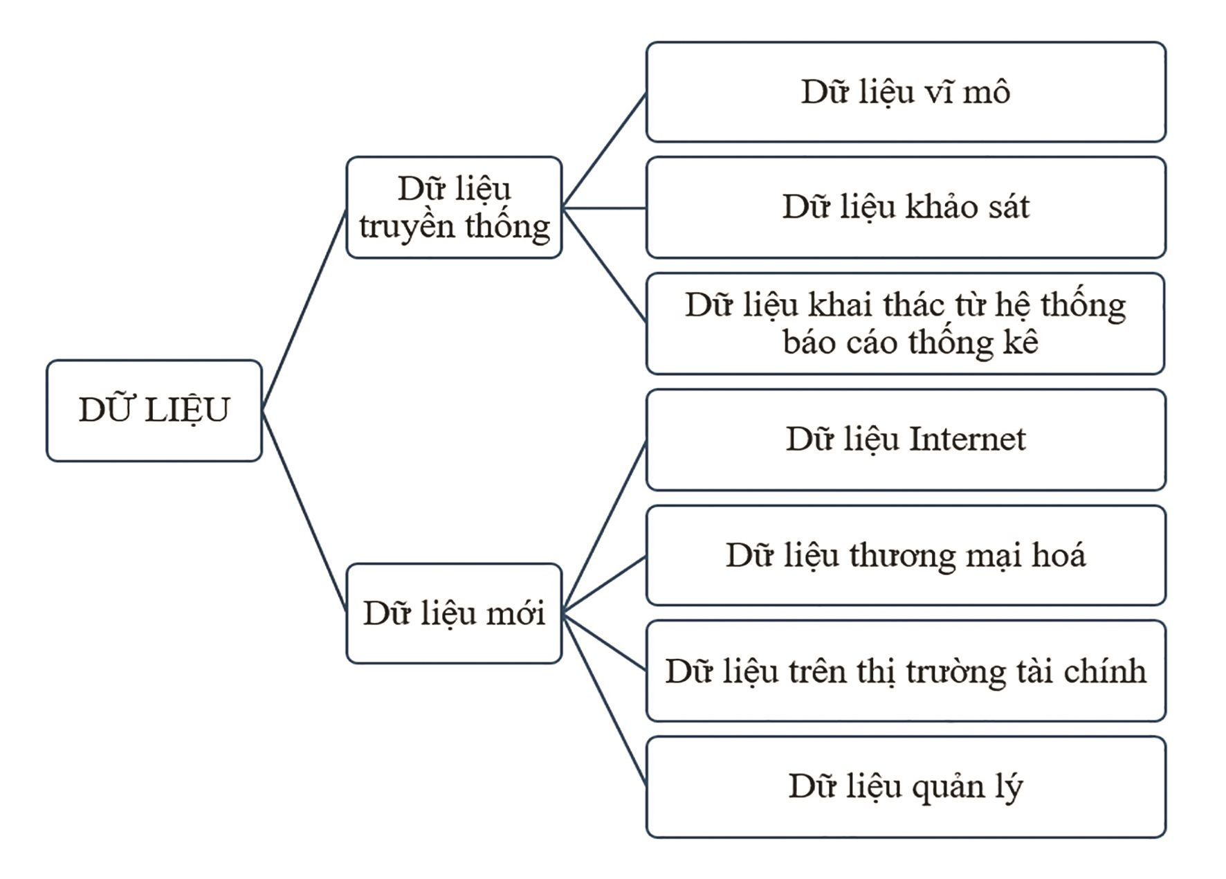 giai-phap-1.jpg