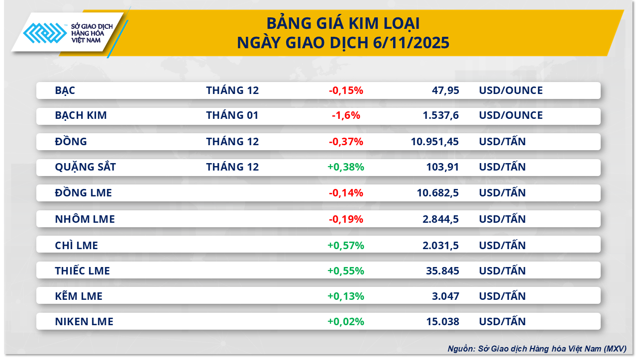 kim-loai-7.png
