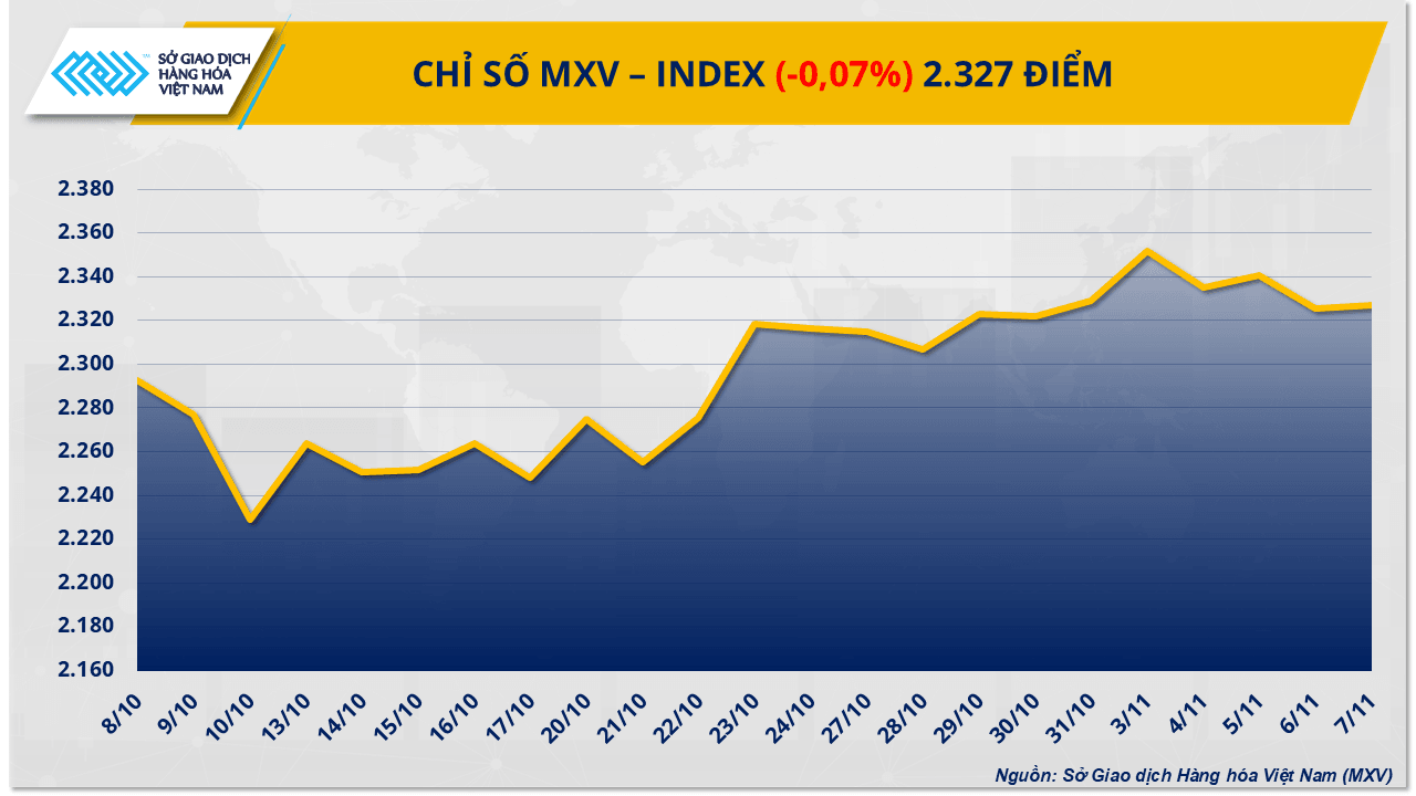 mxv-index-83-.png