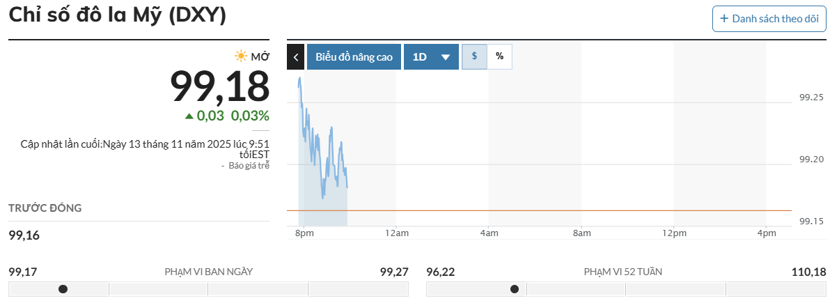 dxy-14.11.png