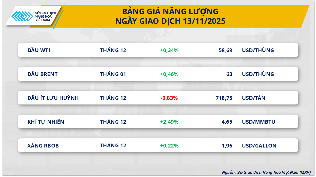 nang-luong-60-.png
