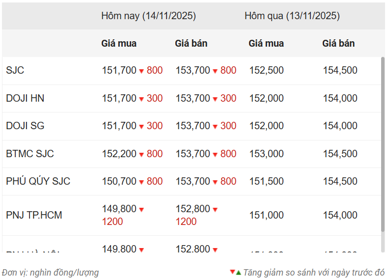 screenshot-2025-11-14-110710.png