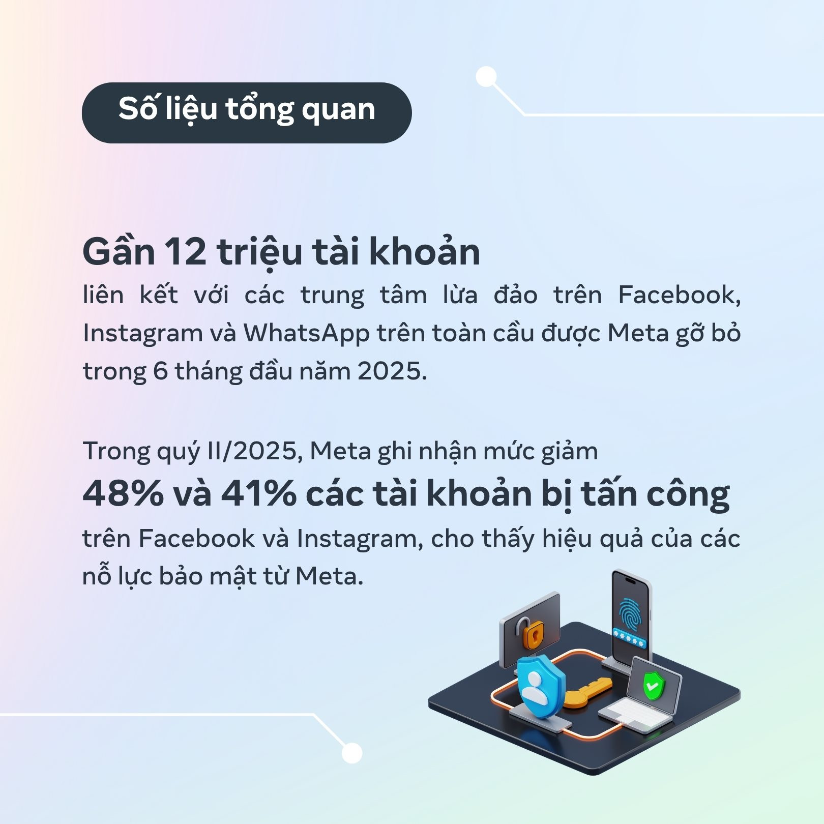1.-cac-so-lieu-tong-quan-tren-toan-cau-trong-nua-dau-nam-2025.jpg