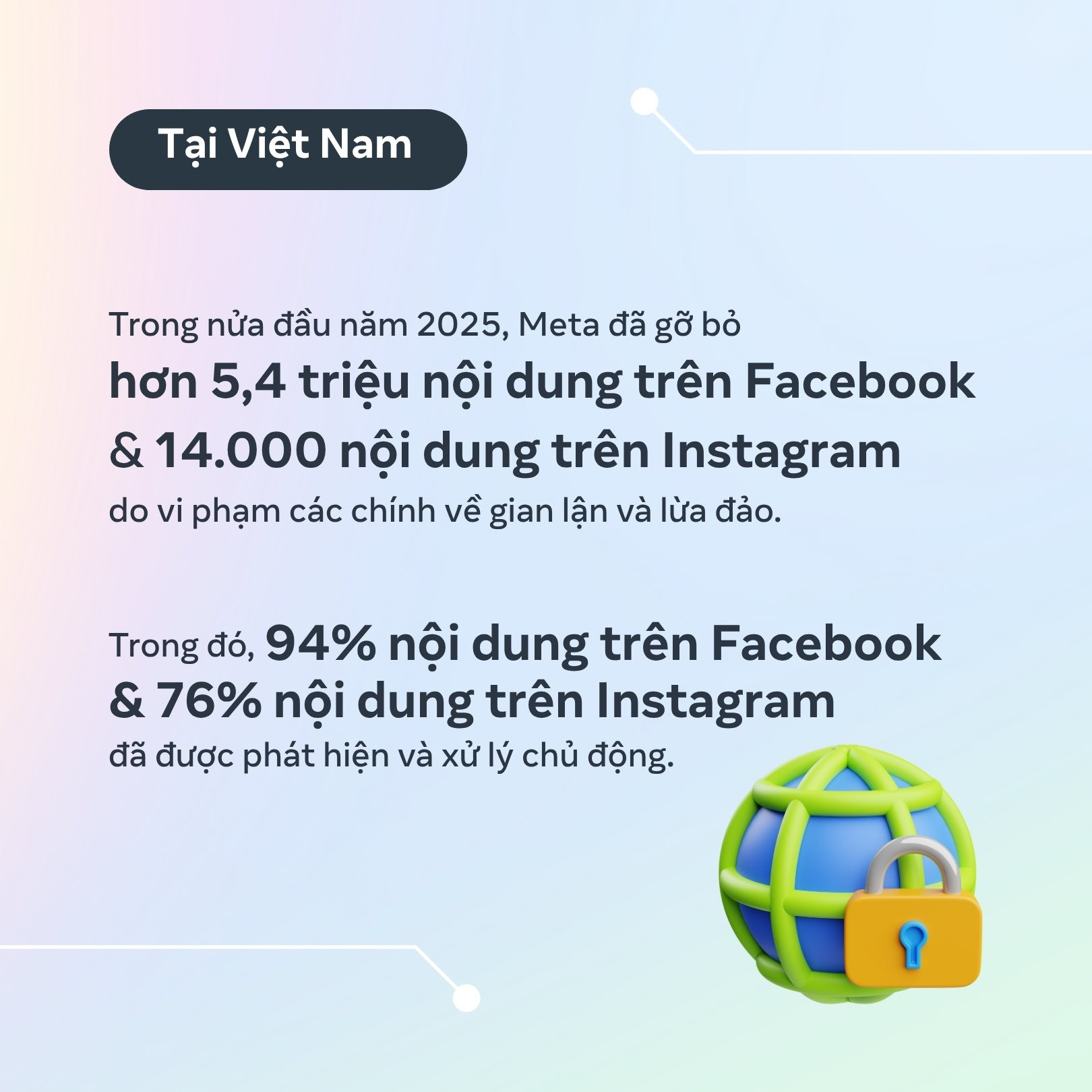 2.-so-lieu-ve-noi-dung-vi-pham-tai-viet-nam-trong-6-thang-dau-nam-2025.jpg