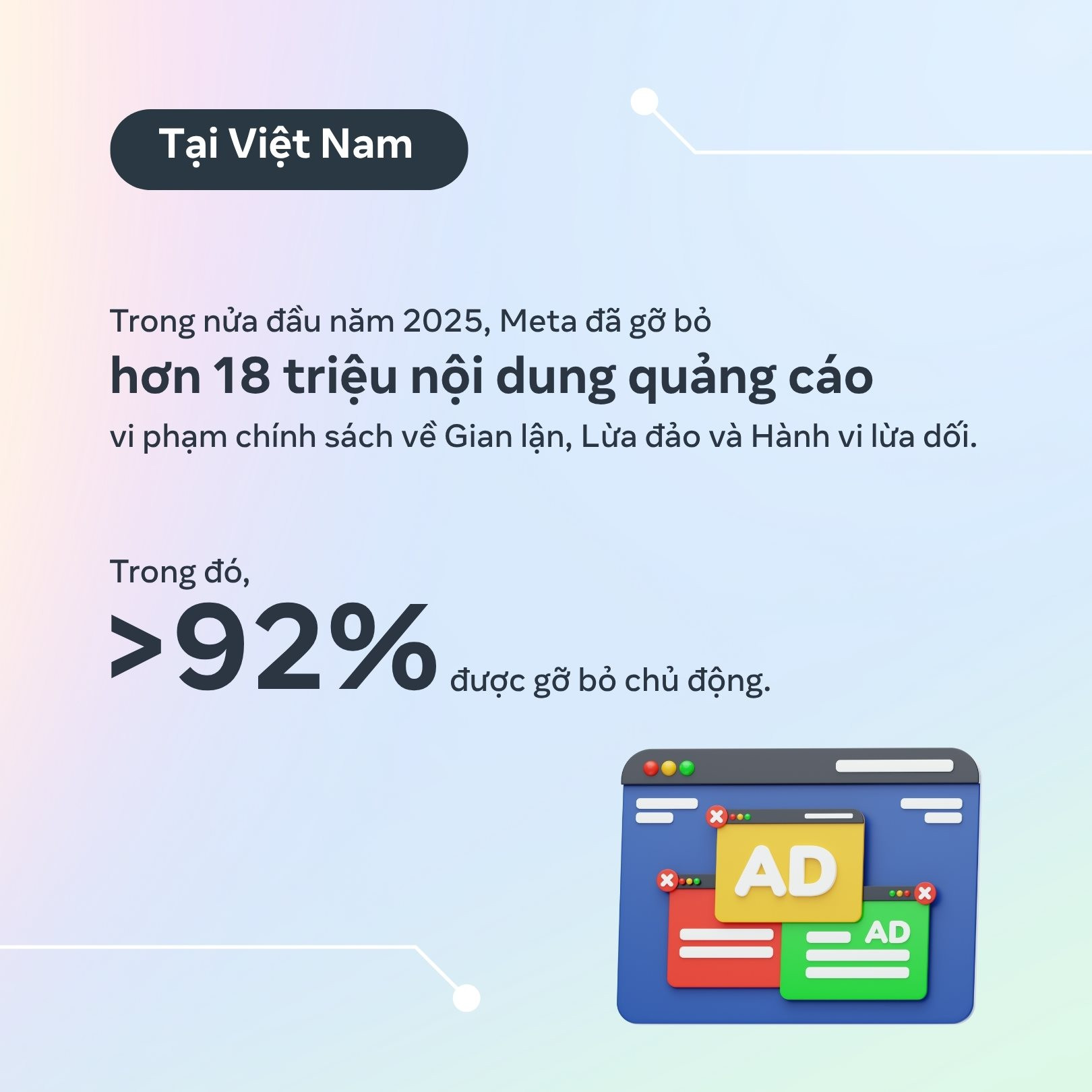 5.-so-lieu-ve-cac-noi-dung-quang-cao-vi-pham-tai-viet-nam-trong-6-thang-dau-nam-2025.jpg