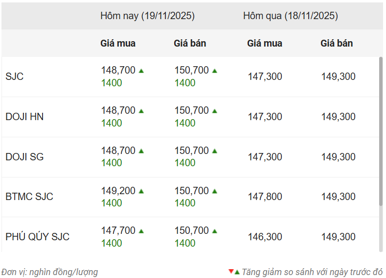 screenshot-2025-11-19-104334.png