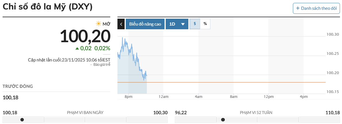dxy-24.11.png