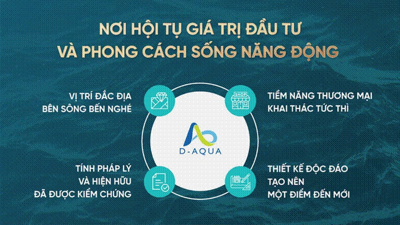 A blue water with white circle with yellow text AI-generated content may be incorrect.