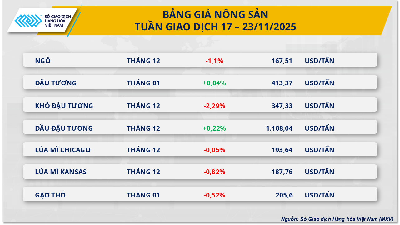 nong-san-4.png