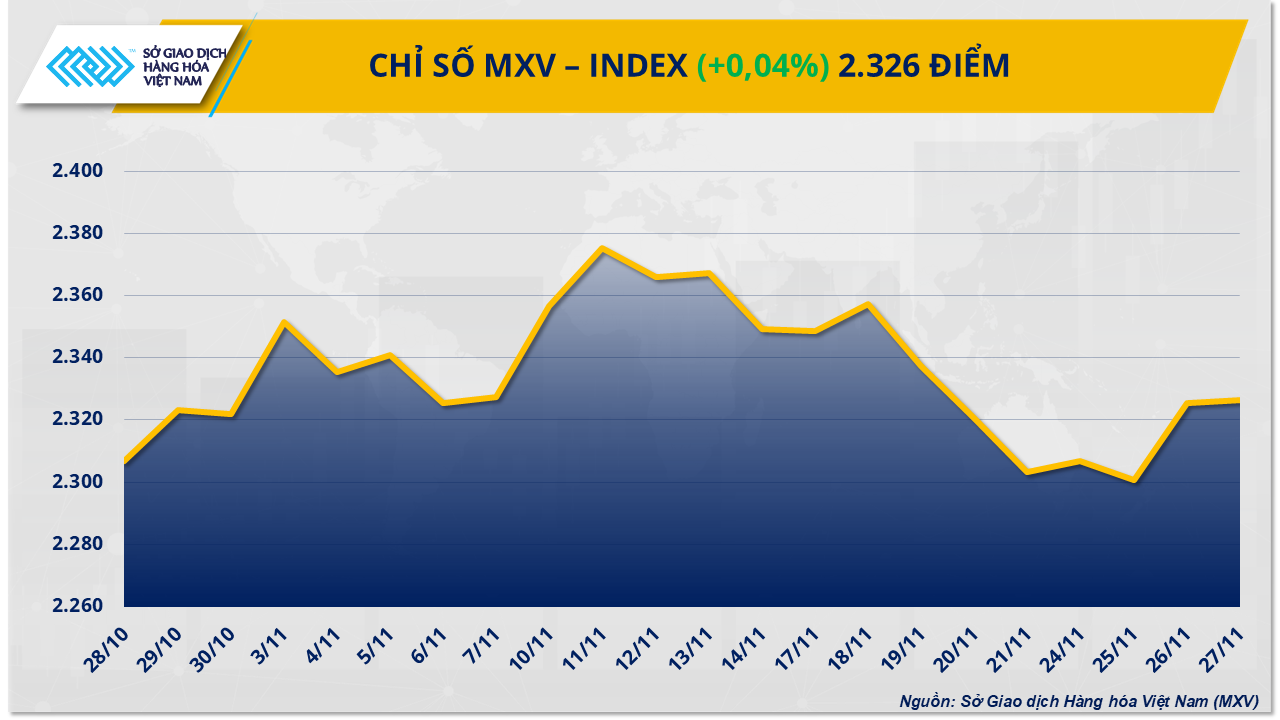 mxv-index-86-.png