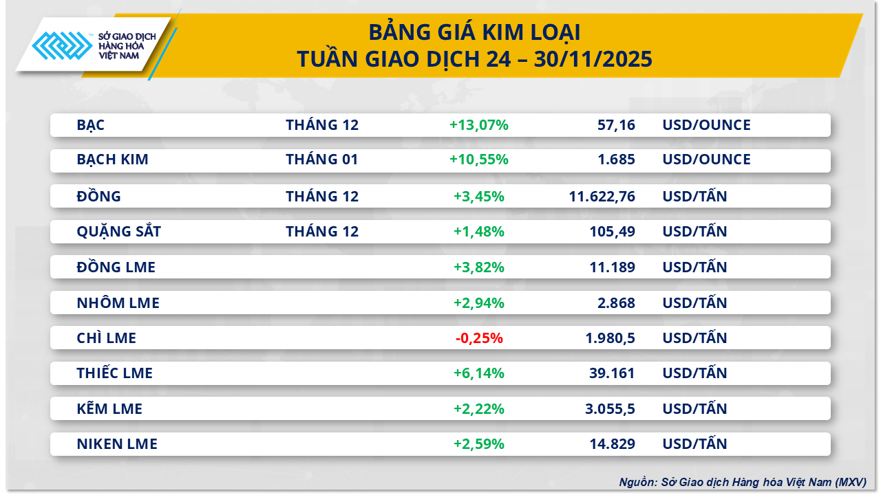 kim-loai-39-.png