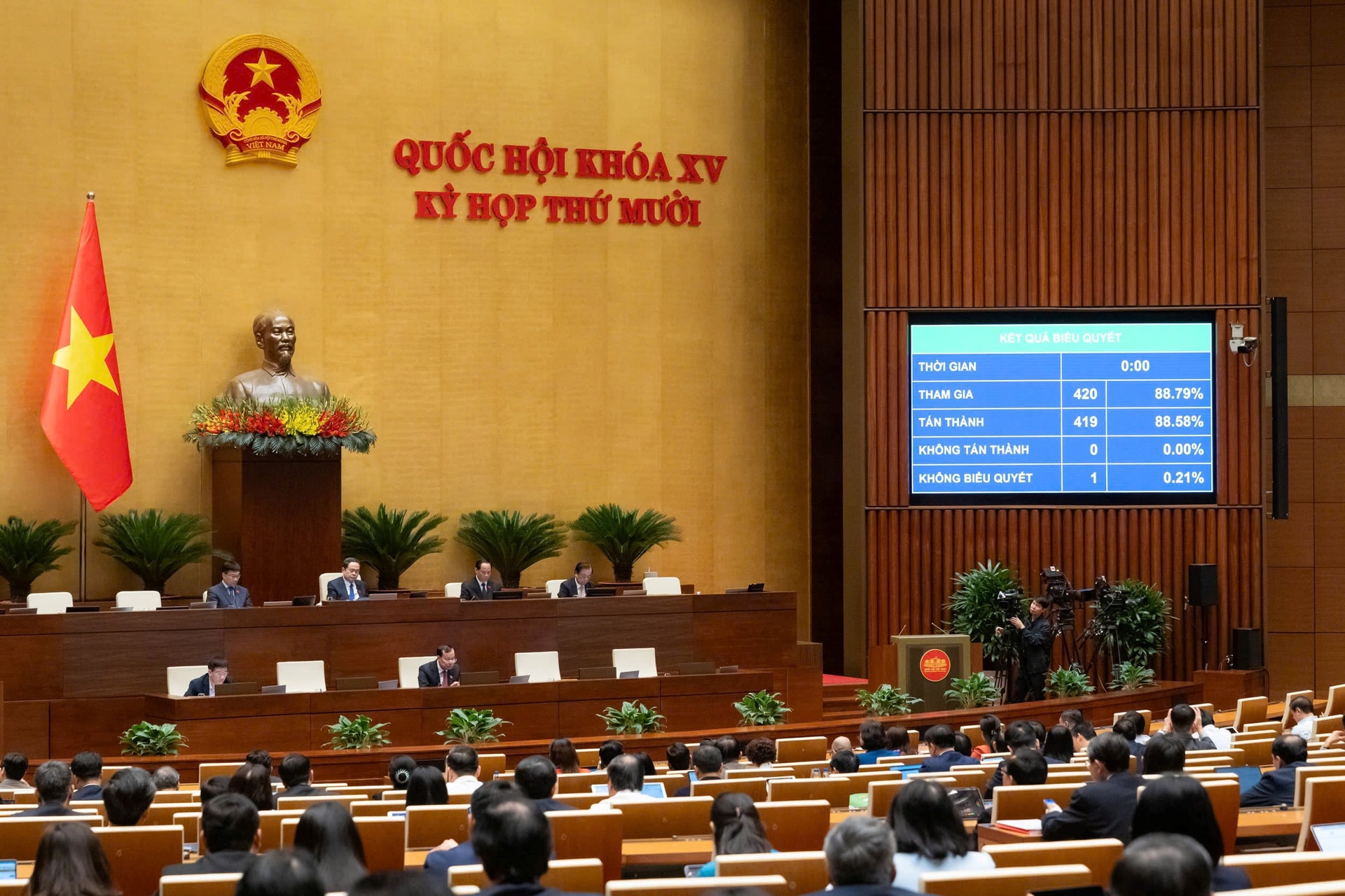 qh-bieu-quyet-thong-qua-luat-ttkc.jpg