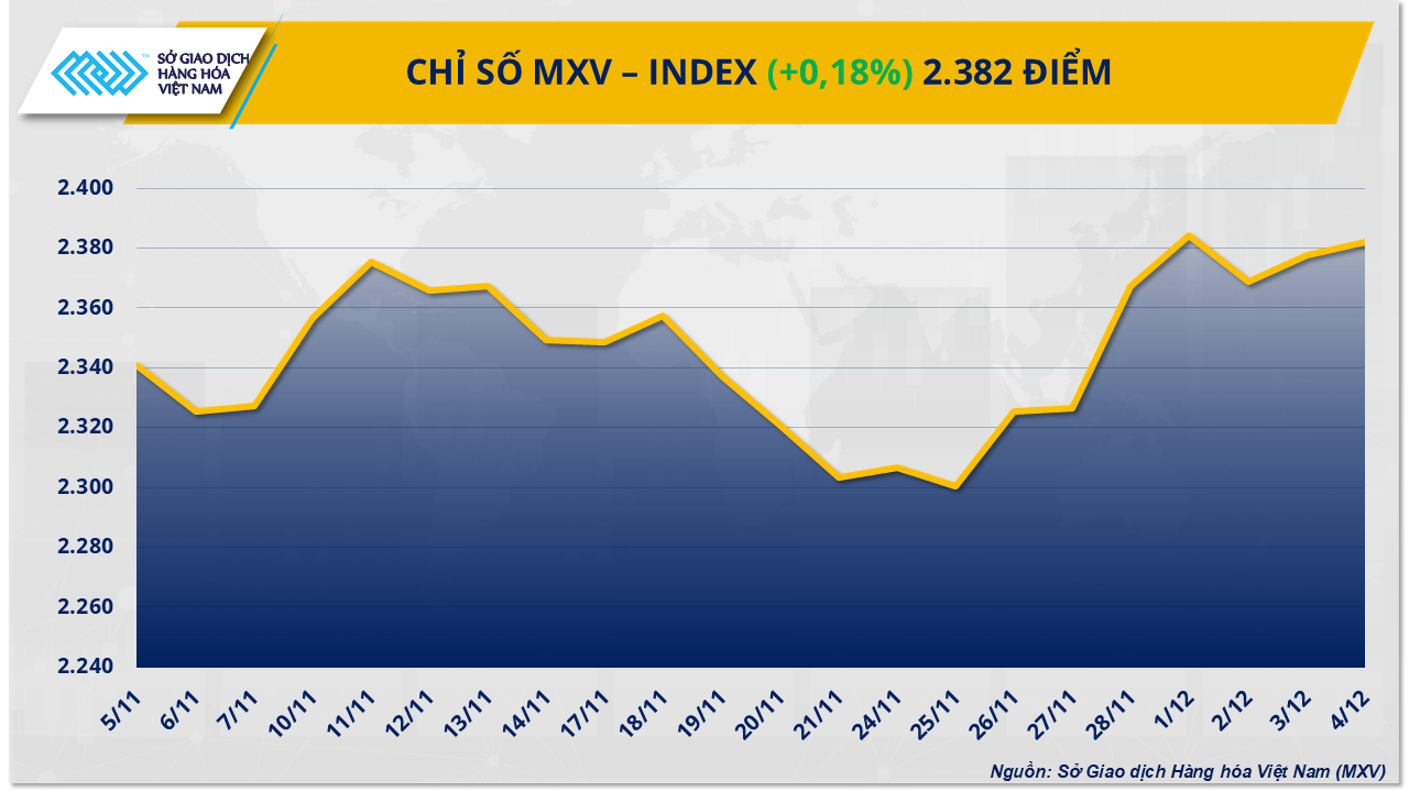 mxv-index-89-.png