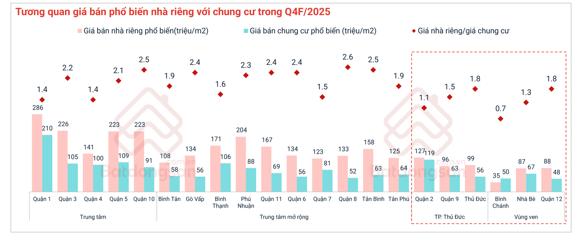 anh-man-hinh-2025-12-11-luc-16.22.35.png
