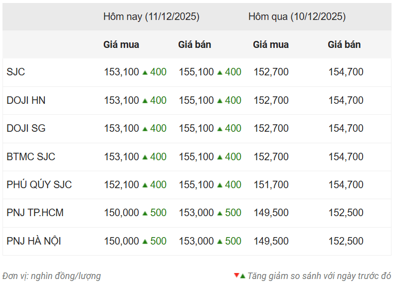 screenshot-2025-12-11-102149.png