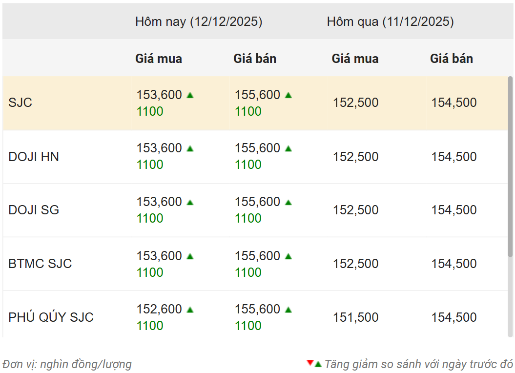 screenshot-2025-12-12-095825.png