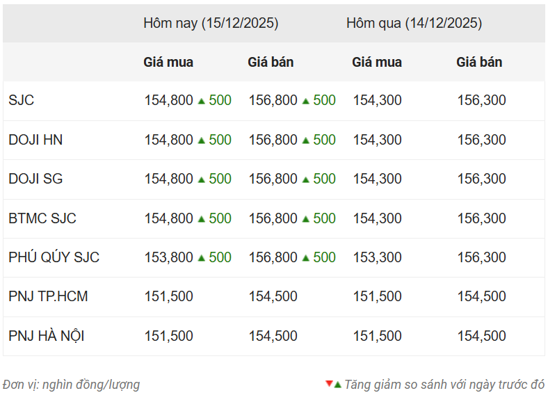 screenshot-2025-12-15-111050.png