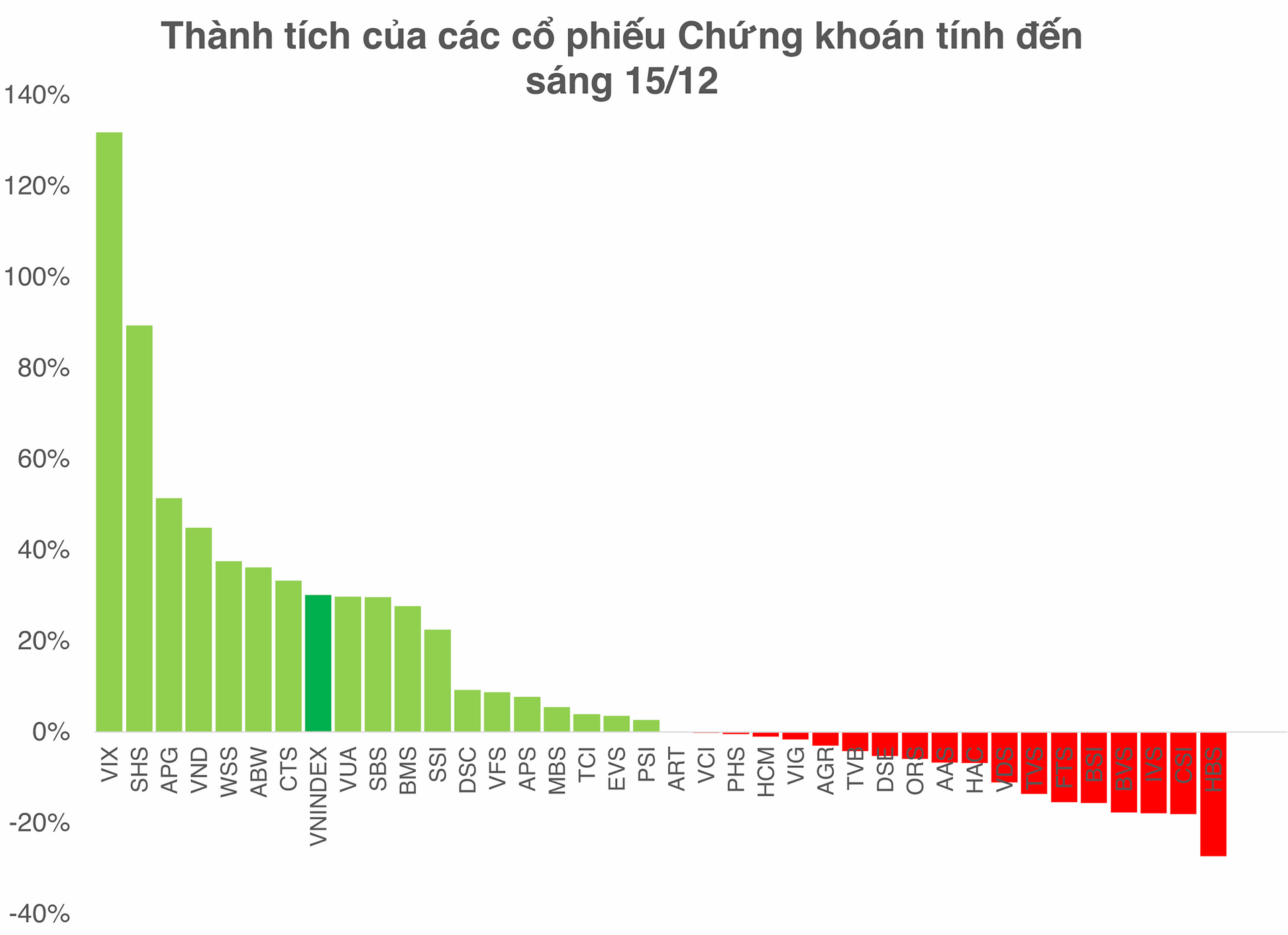 tcxindex.png