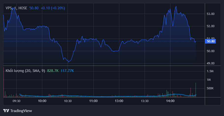 vck_2025-12-16_17-12-19.png