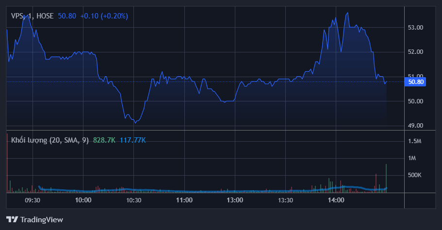 vck_2025-12-16_17-12-19.png