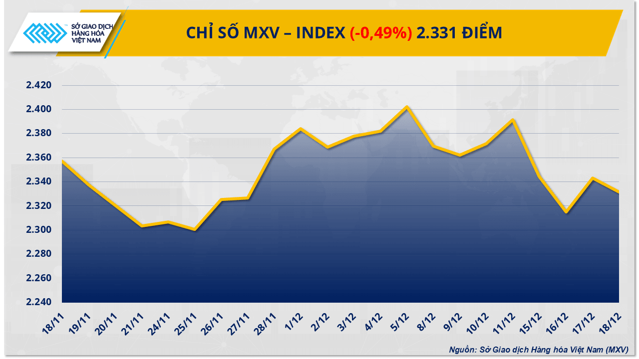 mxv-index-96-.png