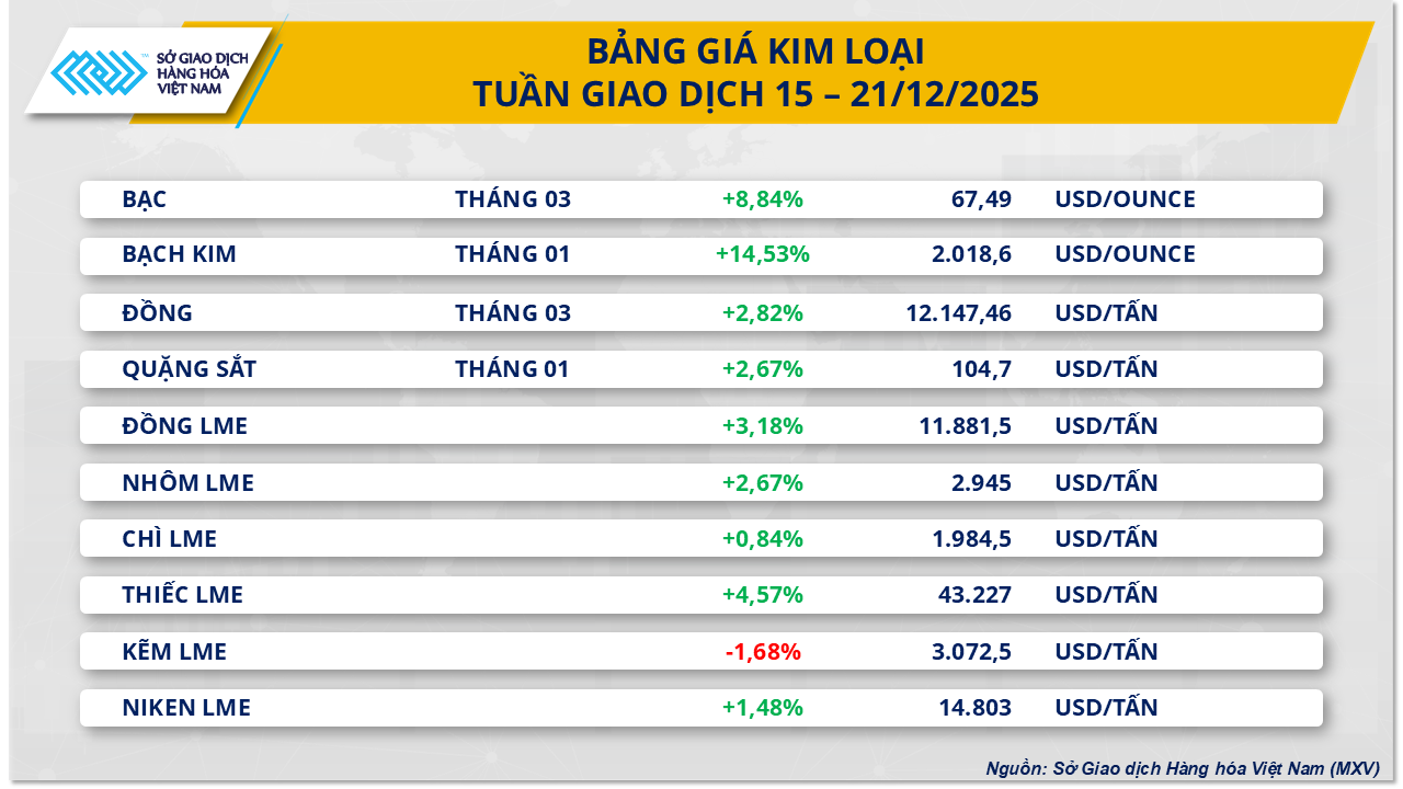 kim-loai-45-.png