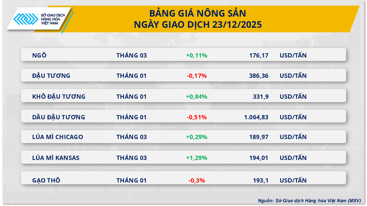 nong-san-5.png