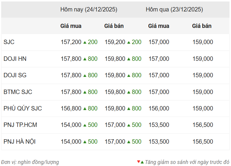 screenshot-2025-12-24-103756.png