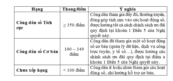 cham-diem-1.png