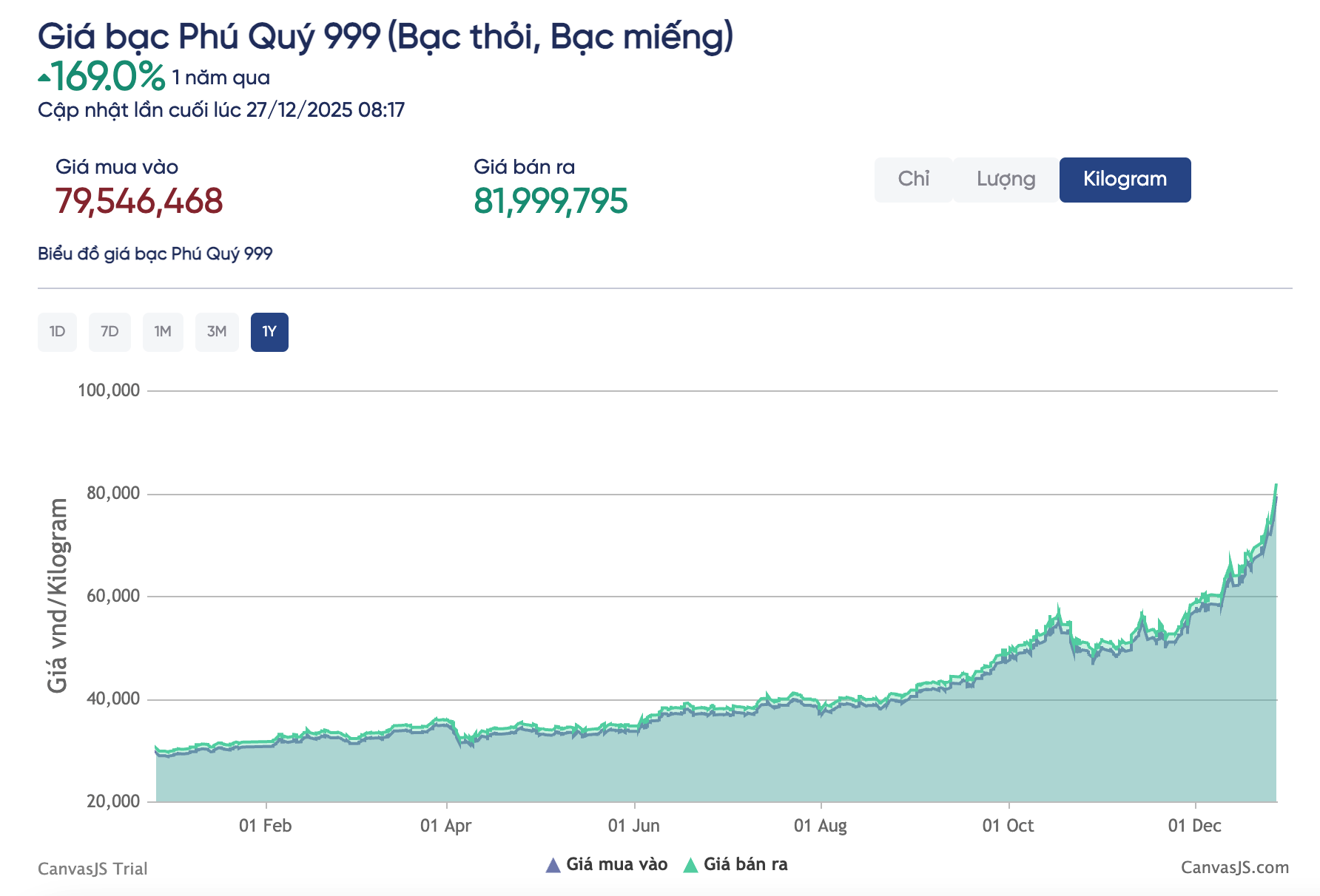 screenshot-2025-12-27-at-09.20.19.png