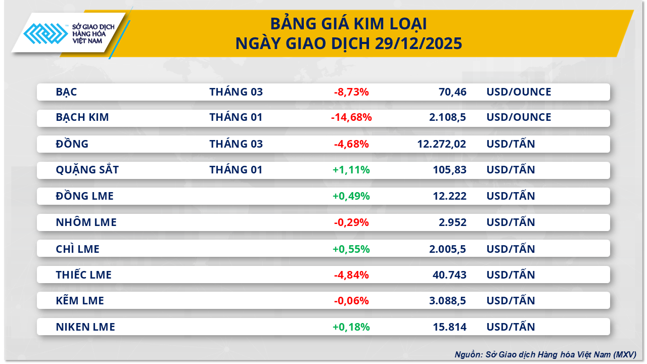 kim-loai-49-.png