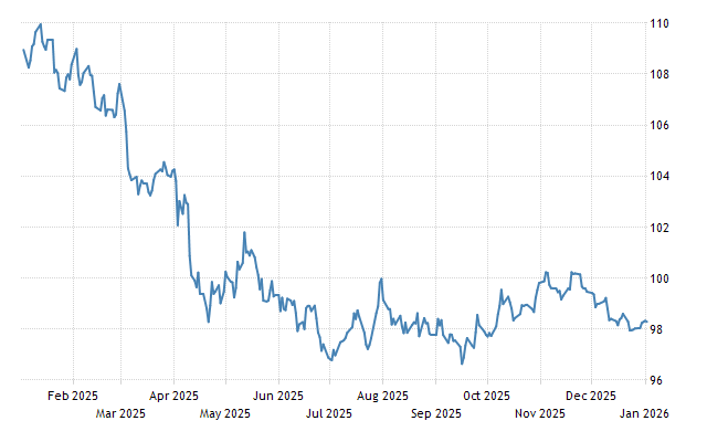 united-states-currency.png
