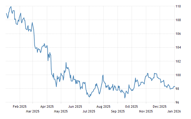 united-states-currency.png