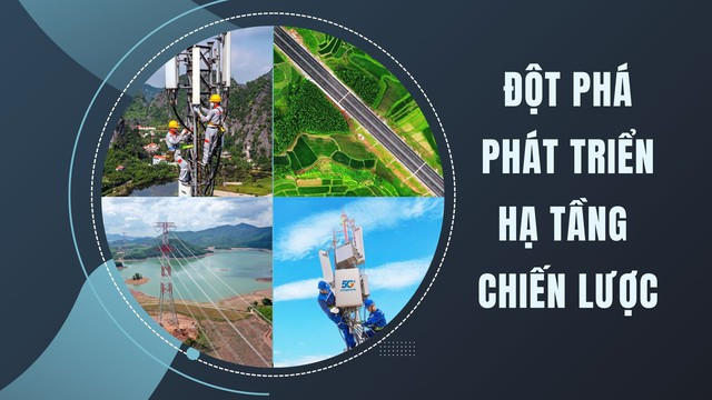 Việt Nam năm 2025: 10 dấu ấn nổi bật- Ảnh 10.