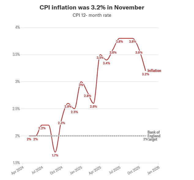 cpi-anh.png