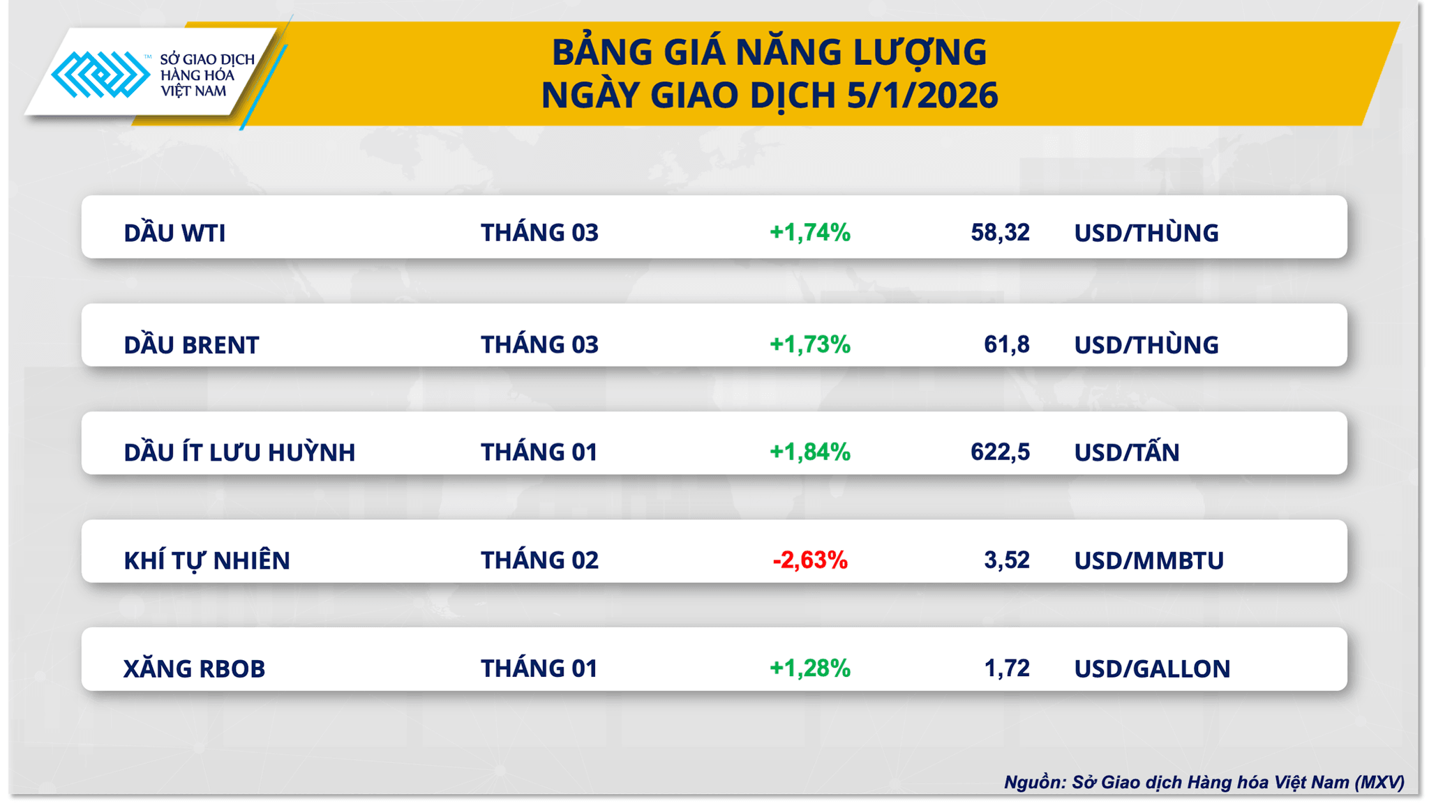 banggia-nang-luong-6.1.png