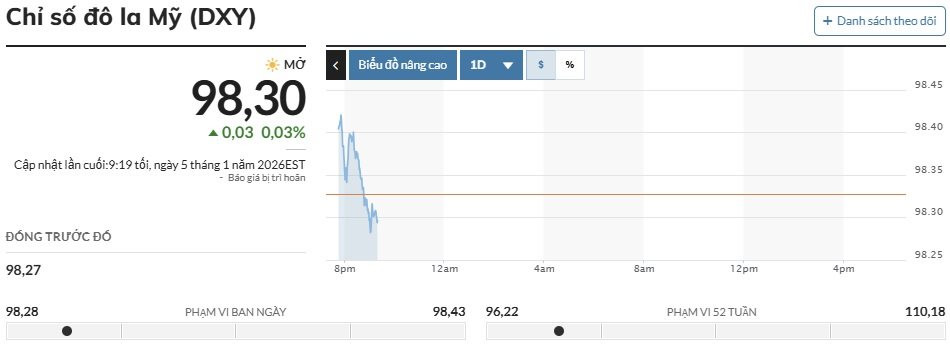 dxy-6.1.jpg