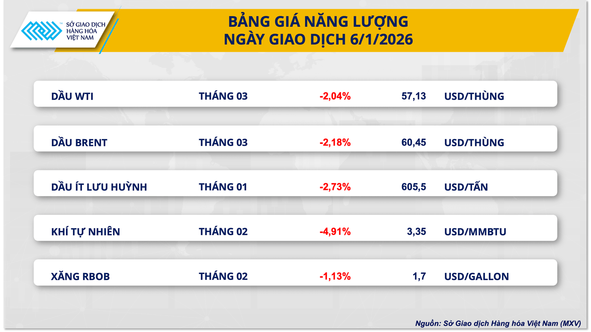 bang-gia-nang-luong.png