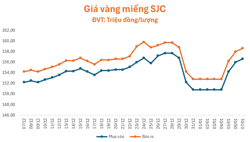 gia-vang-7.1.png