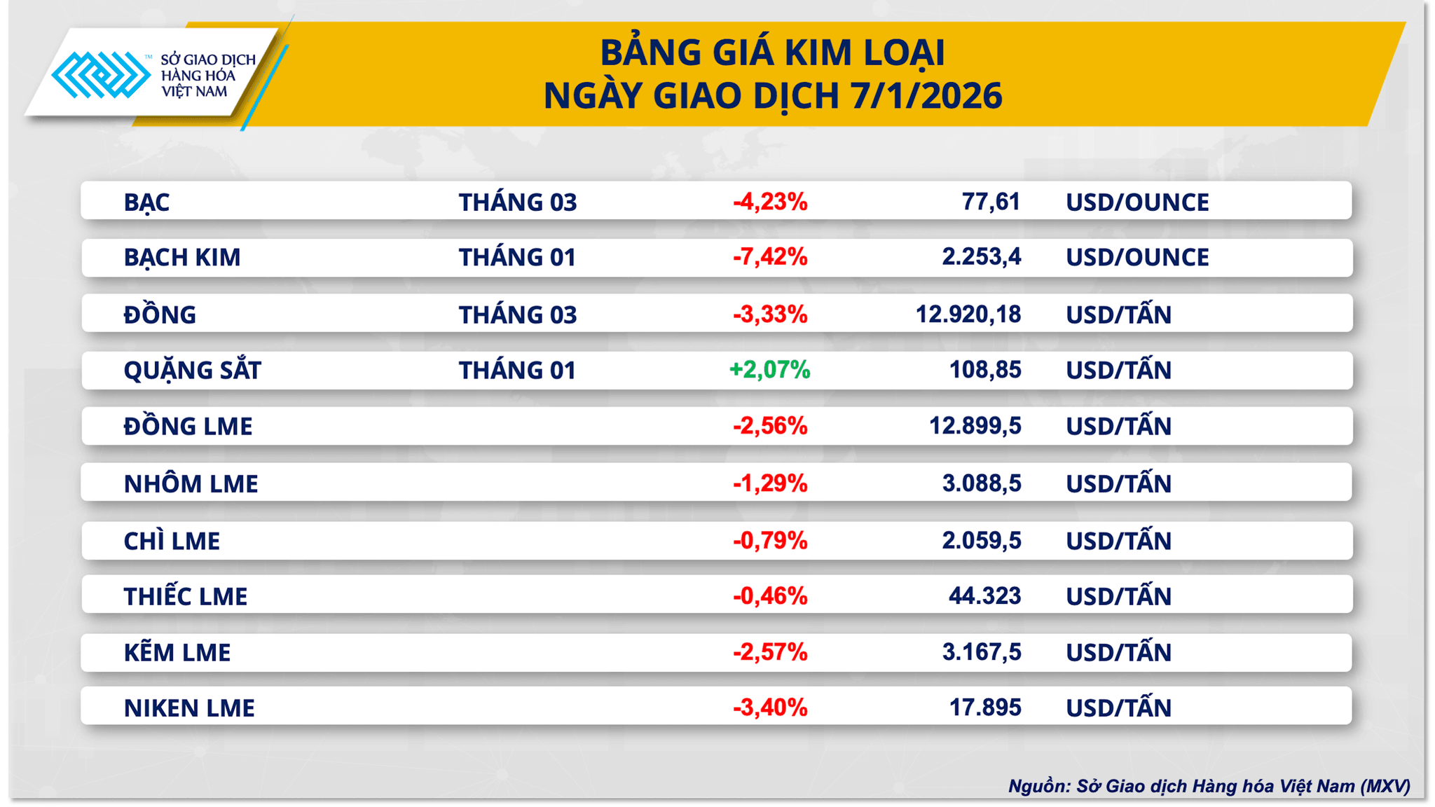 bang-gia-kim-loai-.png