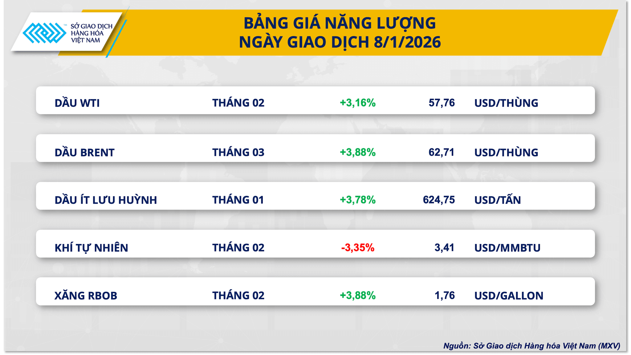 bang-gia-nang-luong-1-.png