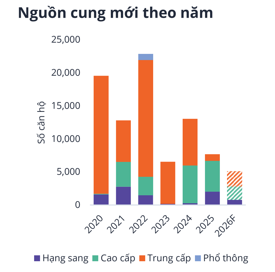 anh-man-hinh-2026-01-10-luc-10.08.56.png