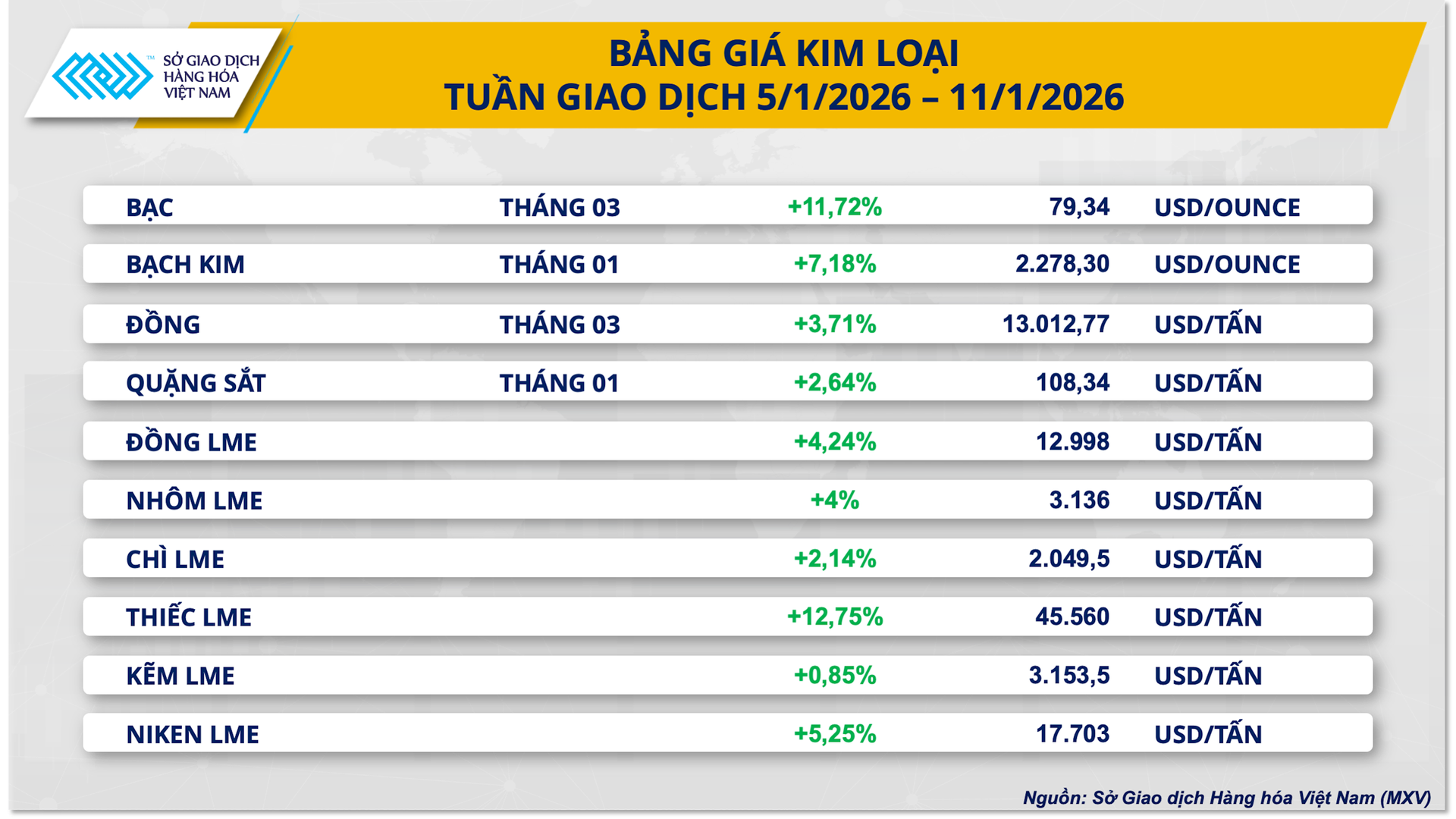 bang-gia-kim-loai-.png