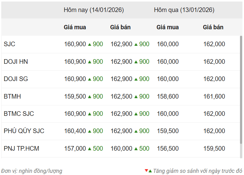 screenshot-2026-01-14-092138.png