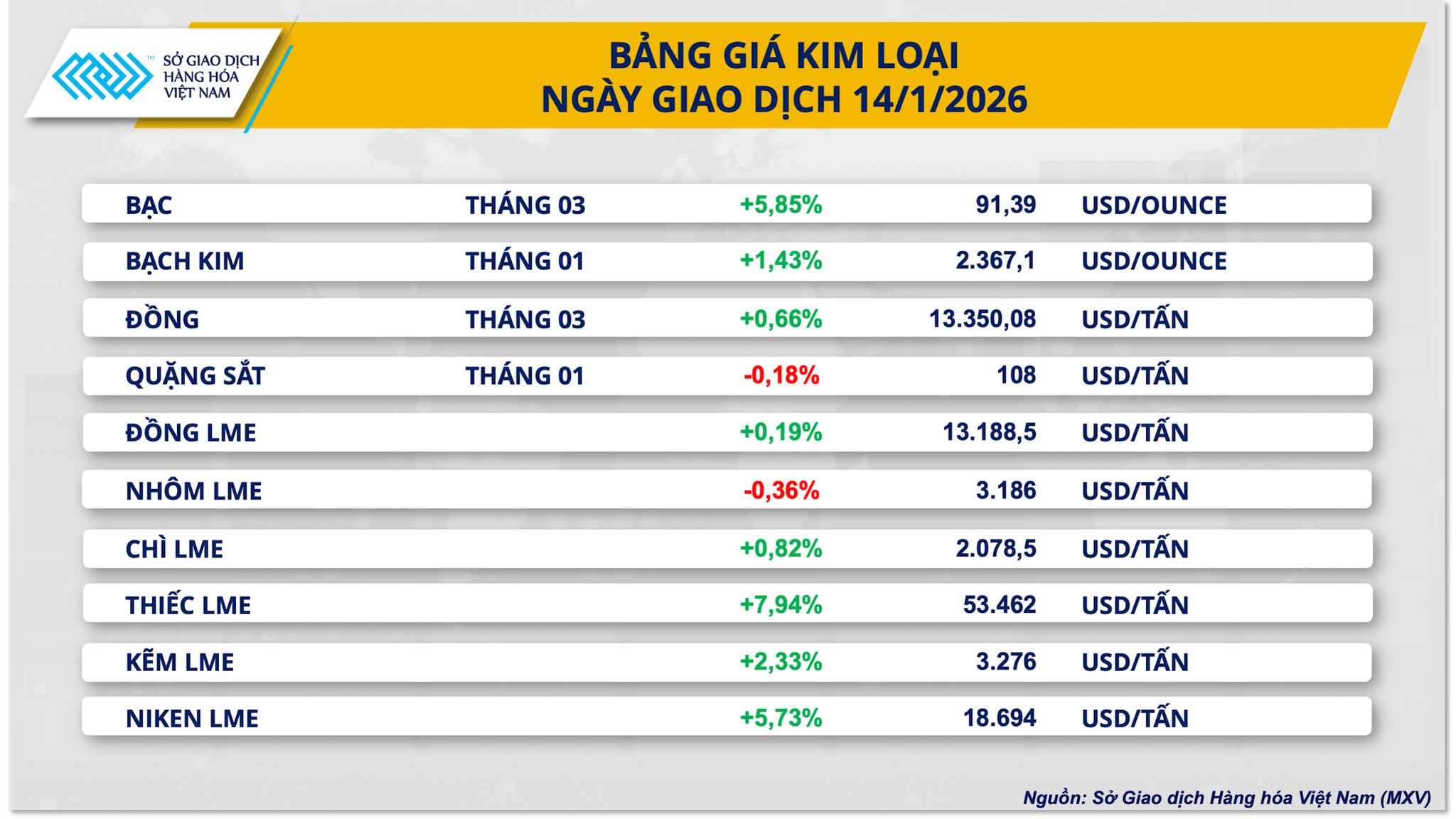 bang-gia-kim-loai-2-.png