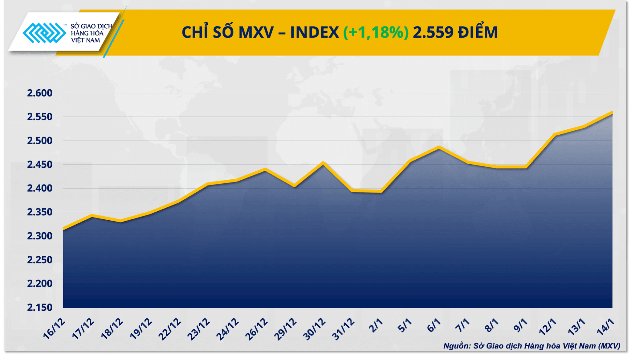 chi-so-mxv-index-4-.png