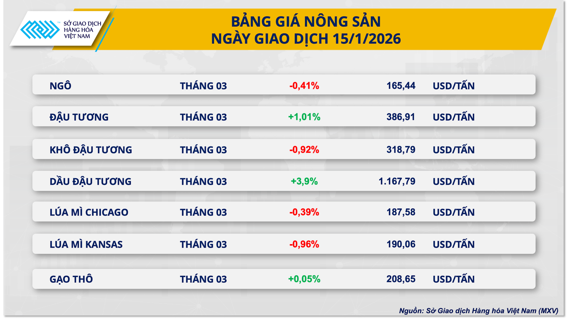 bang-gia-nong-san-3-.png