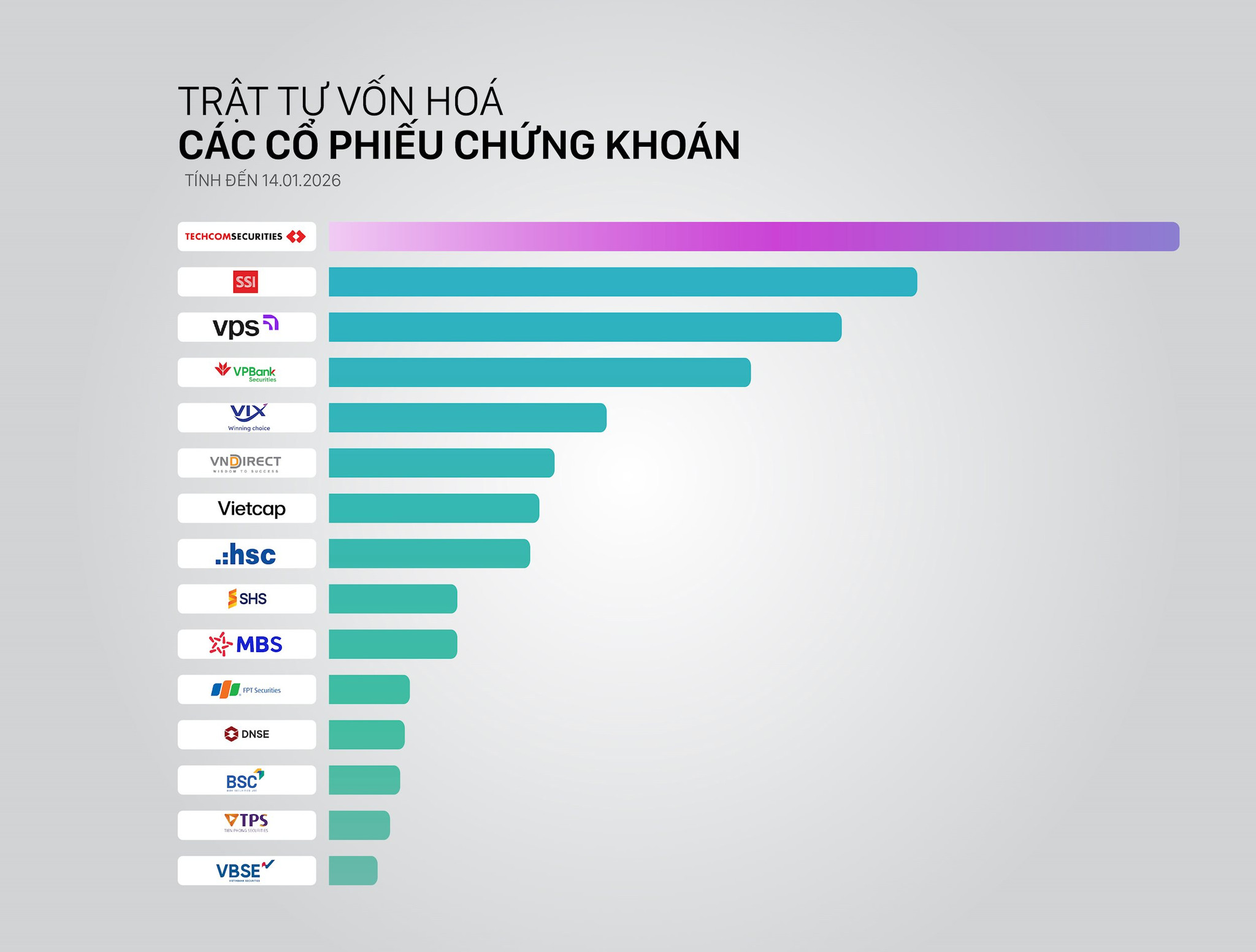 chart_tcx.jpg