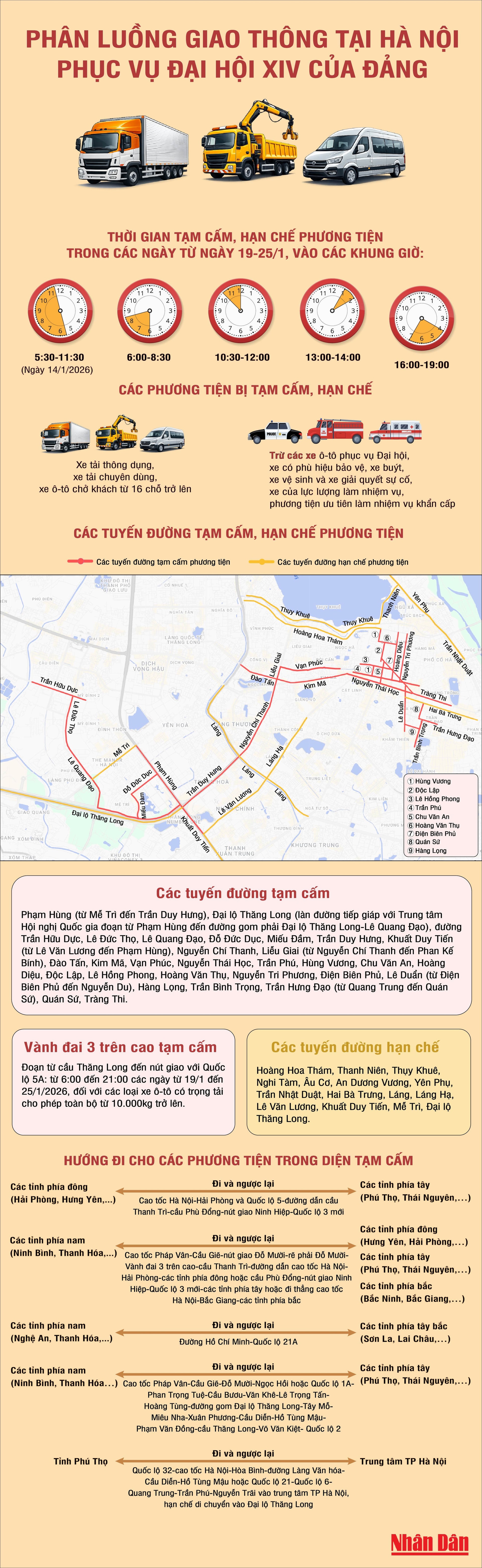 phan-luong-giao-thong-hn-dh-xiv-copy.jpg